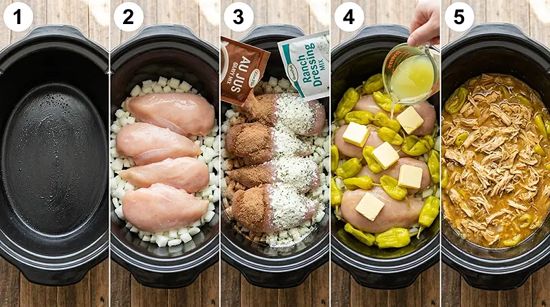 Crock Pot Mississippi Chicken 3 Dump Crock Pot Meals