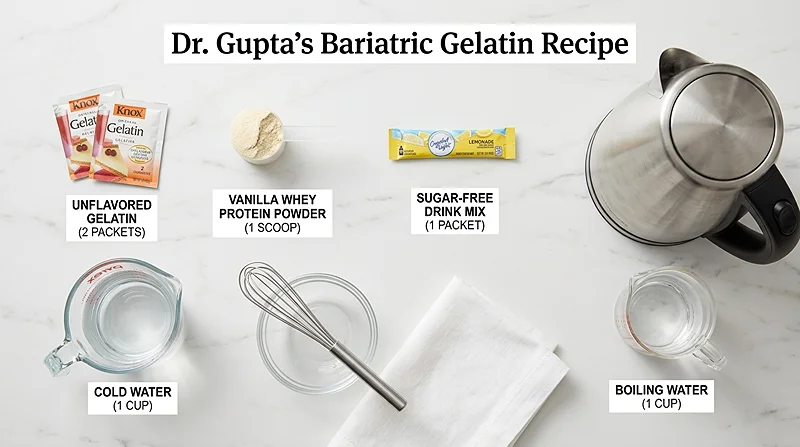 3-Ingredient Dr Gupta Bariatric Gelatin Recipe Ingredients