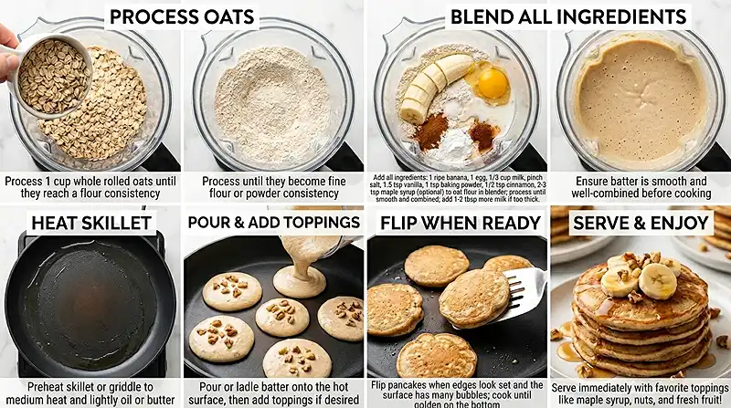 Banana Oat Blender Pancakes 3 Banana Oat Blender Pancakes Instructions